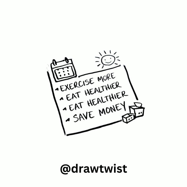 New Year Resolution List