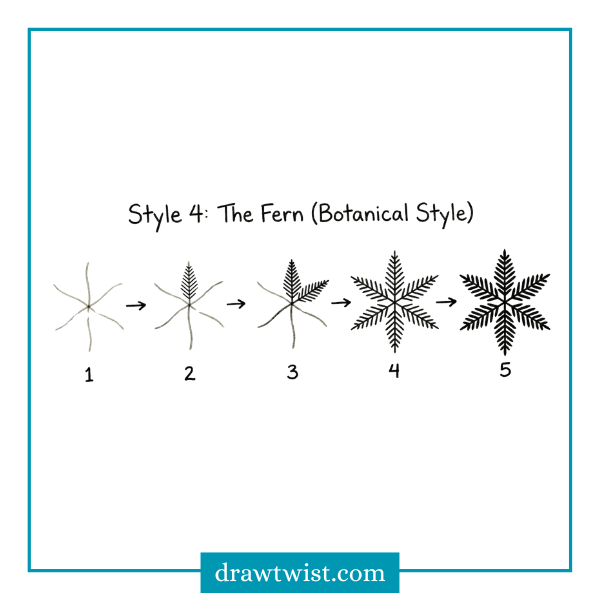 How to Draw Snowflake