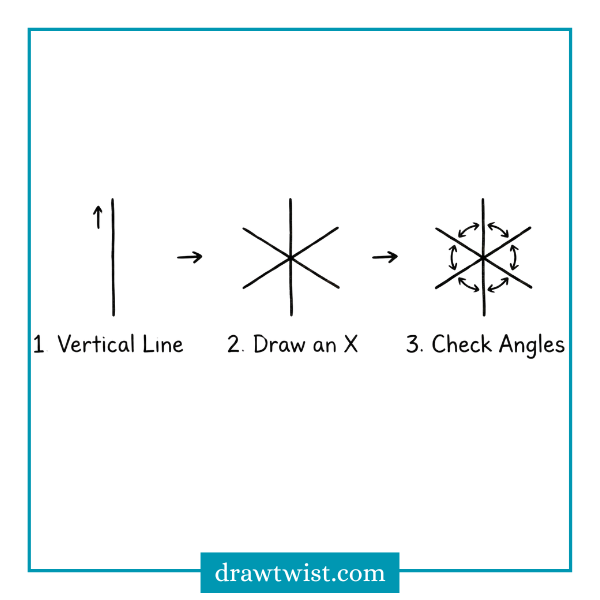 How to Draw a Skeleton